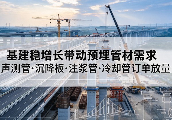 肃州基建稳增长带动预埋监测管材需求，声测管、沉降板、注浆管订单持续放量